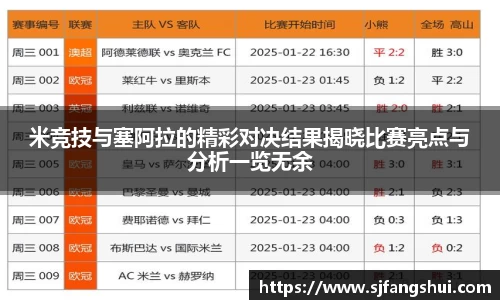 米竞技与塞阿拉的精彩对决结果揭晓比赛亮点与分析一览无余